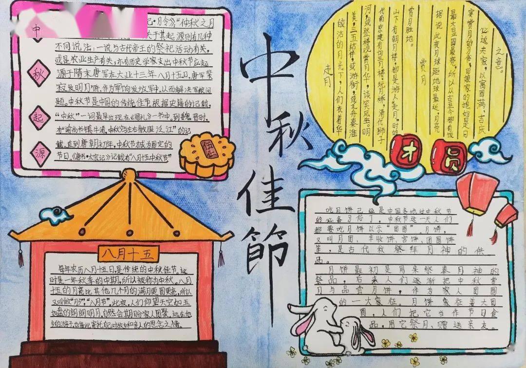 dell台式电脑win10改win7bios设置